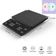 ส่งจากกรุงเทพ ชุดดริปกาแฟ ดริปกาแฟ กาดริปกาแฟ V60 Drip Coffee Set กรองกาแฟ ชุดดริป เหยือกดริปกาแฟ Ze