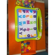 English Magnet Board