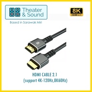 HDMI 2.1 Cable (Support up to 8K)