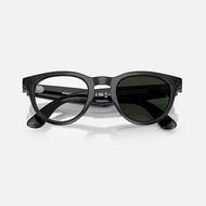 RAY-BAN [Pre-order] Rayban Meta Headliner Gen 2-Clear to Green Trans (Parallel Import)