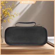 ✿24H✿ Carrying Case for AYN Odin 2 Portal Handheld Bag Shockproof Waterproof Anti-scratch for AYN Od