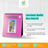 LEMBAR BALIK KELAS IBU HAMIL / FLIP CHART - PENYULUHAN IBU HAMIL
