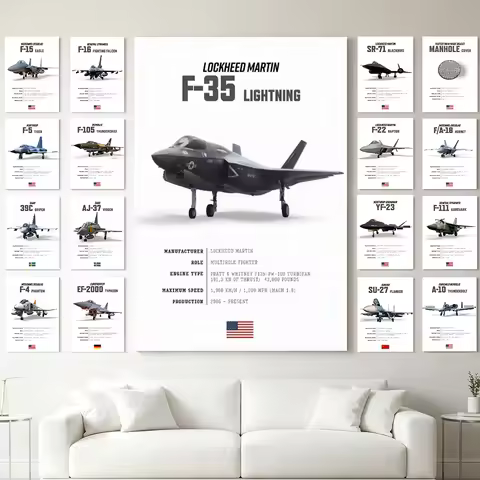 F22 SR71 SU27 A10 F15 F35 Lightning II Fighter Jet Canvas Posters Military Aircraft Wall Art Bedroom
