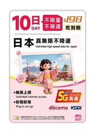 Hello SIM 【日本】5G 10日 240小時整 [真無限不限速] 高速數據卡電話卡上網咭Sim卡
