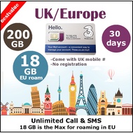 Europe HK SG UK World THREE Travel Sim Card 200GB Data +Calls SMS for 30 days