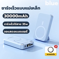 [รับประกัน 3 ปี] GUGU พาวเวอร์แบงค์30000mAh Powerbank พาเวอร์แบงค์ บางมาก แบบพกง่ายดาย พาวเวอร์แบงค์