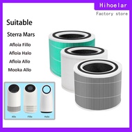 Fit Sterra Mars /Afloia Fillo Halo Mooka Allo Air Purifier H14 True HEPA Replacement Filter