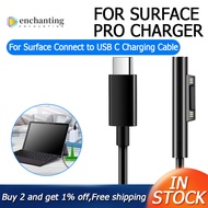 for Surface Connect to USB C Charging Cable Compatible for Surface Pro 3/4/5/6/7, Surface Laptop 3/2/1,Surface Go