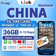 China mainland sim card【daily 1GB/2GB/3GB renew pan】roaming sim card for China with VPN 3-12 days si
