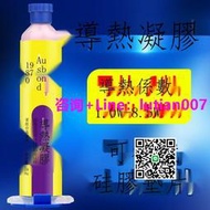 【量大可議價】高導熱凝膠手機通信導大功率模塊膏太陽能散熱介質材料cpu芯片刀片電池散熱膠泥填縫膠雙面膠電磁爐墊片膠水