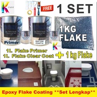 1 set DIY Federal Paint Epoxy Flake Coating ( 1KG FLAKE / 1L WP PRIMER / 1L WP CLEAR COAT )Toilet Wa