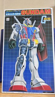 萬代 1:60 GUNDAM RX-78-2 & ZAKU II 模型