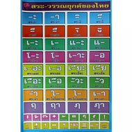 โปสเตอร์ แบบ ฝึกหัด เด็ก (14แบบ) แผ่นละ 100บ. กขค ABC ตัวเลข และ อื่นๆ รูป ภาพ ติดผนัง สวยๆ poster 3