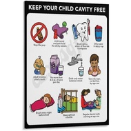 Child Cavity Free Educational Poster Dental Clinic Health Wall Art Canvas for Bedroom Living Room De