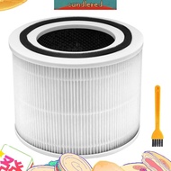 Core 300 Air Filters True HEPA Filter Replacement for LEVOIT Core 300 Air Purifiers Core 300-RF 1 Pack candlered