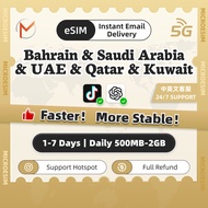 eSIM Bahrain&Saudi Arabia&UAE&Qatar&Kuwait 1-7Days High Speed Unlimited Data | Middle East SIM Card