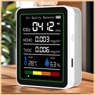 5 In 1 CO 2 Air Quality Monitor USB Rechargeable for Air Quality Detecting