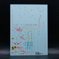 請睇info：PG Gundam Astray Red frame Gundam neon decal 紅色迷惘/異端高達 高達螢光水貼