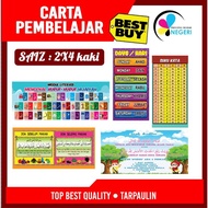 BANNER BUNTING CARTA PEMBELAJAR / BANNER BUNTING KELAS