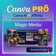 🔥Canva PRO Premium🔥 | AI Video Generator (Veo 3) ┃ Magic Media┃ Affinity with Canva AI ┃  Unlimited 