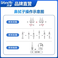 Use Shortcut Wanfu new crown virus antigen detection fast screening kit rapid self-test self-test no