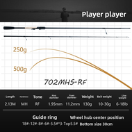 Lakepatrol Player FUJI O 4-12LB ไกด์เบ็ดตกปลาความรุนแรง5-18G คันเบ็ดสปินนิ่งหนักโยนยาว1.98M/2.1M/2.4