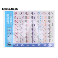 Acoustic Guitar Practice Chords Scale Chart Guitar Chord Fingering Diagram Lessons Music for Guitar 