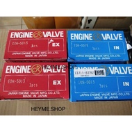 Engine Valve (Dokuro Japan) for Perodua Kancil 850,660(Exhaust & Intake) HARGA UNTUK SEBATANG