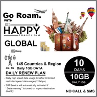 South Africa Egypt UAE Turkey Mexico Chile Brazil Morocco Argentina Global Roaming Sim card