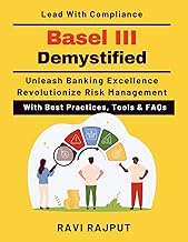Basel III Demystified: Market risk hedging techniques | Sustainable banking practices | Digital tran