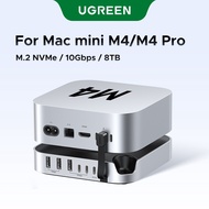 UGREEN Mac mini M4 Dock and Stand DP Hub for Mac mini M4 and M4 Pro 2024 with M.2 NVMe SSD Enclosure