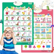 English Interactive Talking Alphabet Poster ABC Wall Chart With Sound Learning ABC & 123