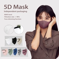 30PCS 3D Kn95 Mask Morandi Adult Masks 5 Layers Protective Face Mask Ce Approved Mask Thin face facemask 成人口罩 30PCS KN95 Mask 3D Butterfly Protective Mask Duckbill 5D Mask Morandi Earloop  3D Mask High Quality Water Column Pole Meltblown