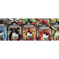 Udg Ultimate Audio Cable Usb 2.0 AB-Straight I Usb Cable 2 Meters