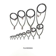 FUJI ALCONITE K-GUIDE BCKWAG