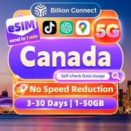 Canada eSIM 5G Unlimited High Speed Data 3-30 Days Total 1-50GB No Daily Limit eSIM Canada Trave