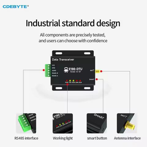 EFR32MG1B Zigbee 3.0 Wireless Data Transmission Station RS485 20dBm CDEBYTE E180-DTU(Z20-485) DC8 ~ 