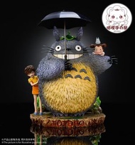 預訂 宮崎駿 GK 喵哩手辦屋 龍貓