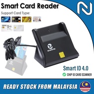 ZOWEETEK USB ID & IC Chip Card Reader ISO 7816 Smart EMV CAC SIM SIS Card Reader Payment Bank/Debit/