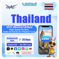 Thailand eSIM | AIS network | 7-20 days total data allowance | High-speed 4G/5G | Instant QR code se