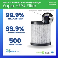 Premium Portable Car Air purifier SUPER HEPA Medical Filter  |Quiet Air Freshener for Car+ Home + Office