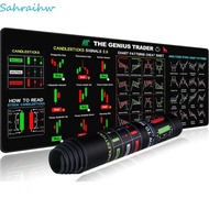 YISHO Chart Pattern Mouse Pad, Stock Market Chart Pattern Efficient Trader Desk Pad, Gaming Mouse Pa