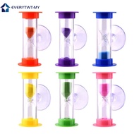 【FINE】2 Min Blue Sand No Battery Shower Timer Save Water Needed Tooth Brushing Timer