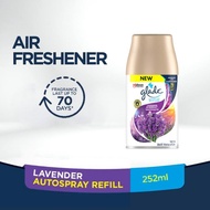Glade Automatic Spray Refill Lavender & Vanilla Air Freshener (175g)