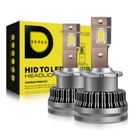 CE ROHS hid xenon light approved headlamps led headlight car D1S D1R D2S D2R  D3S D3R d4s D4R D8S D8