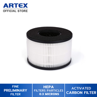 ไส้กรองเครื่องฟอกอากาศ Artex Air-Mini กรอง 3 ชั้น HEPA-Filter และ Carbon-Filter