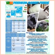 ☼ ﹊ ▩ CHEXER BREEDER PELLETS - Tipid Pack