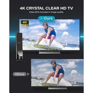 36DBI Digital TV Antenna 6000 Miles HDTV Amplifier HD 1080P 4K 8K with Signal Booster