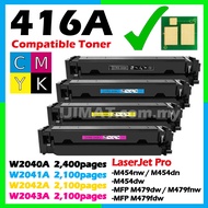 Compatible Laser Toner For HP 416A 416X W2040A W2040X HP416A HP416X M454nw M454 M454dn M454dw MFP M4
