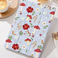 เคสป้องกันสำหรับ iPad 10.2 นิ้ว 2021/2020, iPad รุ่น 9/8, Samsung Galaxy Tab A8 10.5 นิ้ว 2022, Mate